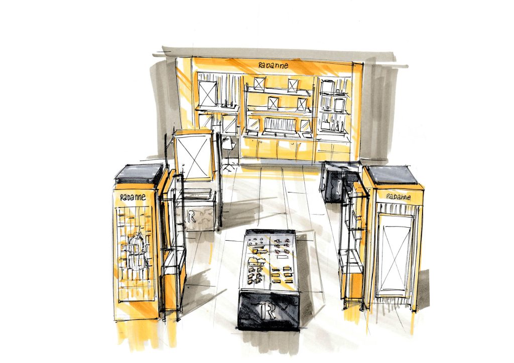 Design implantation retail, vue globale